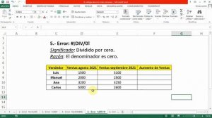 8 Errores de Excel ( #N/A - #¡VALOR! - #¡REF! - #¿NOMBRE? - #¡DIV/0! - ##### - #¡NULO! - #¡NUM! )