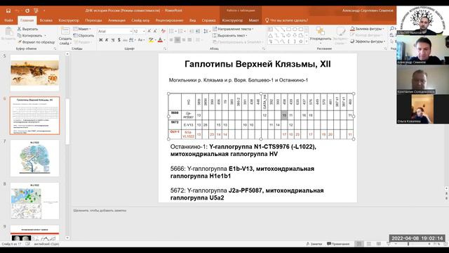 Научно-методологический семинар "Изучение древней ДНК" (Нилогов, Семёнов, Ковалёва, Солодовников)