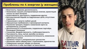 КАК ПРОРАБОТАТЬ КАРМИЧЕСКИЙ ХВОСТ 12-16-4? Кармическая программа 12-16-4 в матрице судьбы