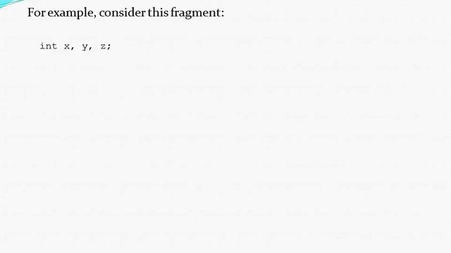 The Assignment Operator - Java