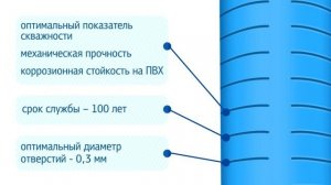 Компания "Гейзер" | Щелевые фильтры - Быстро и Выгодно!