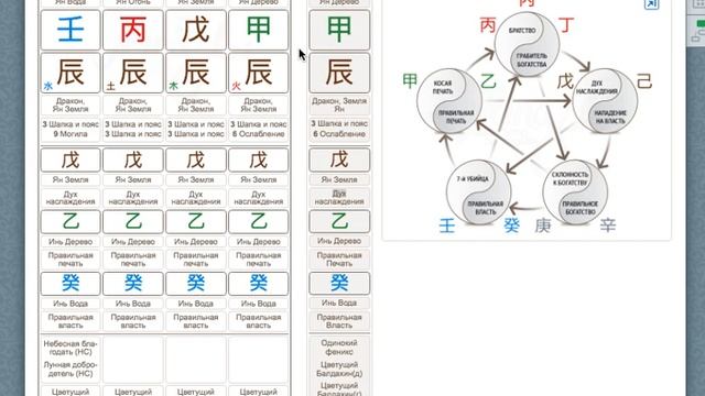 ГОД ДРАКОНА ДЛЯ РОЖДЕННЫХ В ГОД ДРАКОНА | БАЦЗЫ | 2024 смотреть онлайн