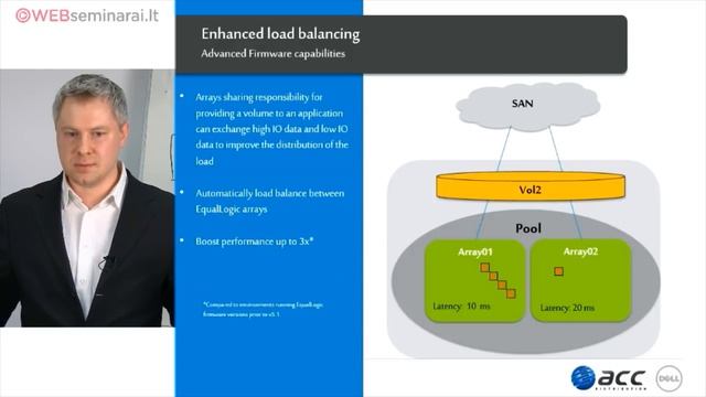 MARIUS KRUPOVIESAS - „Dell Equallogic - privačiam debesiui" смотреть онлайн