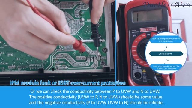 #How To Inverter Ac Error Code P0 P4#howto смотреть онлайн