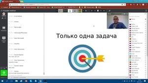 Правило ПАРЕТО \ Закон ПАРЕТО