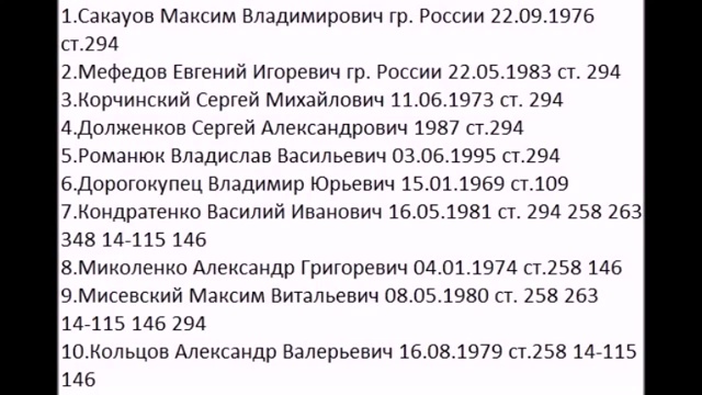 Помним смотреть онлайн