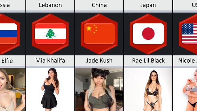 Prn Actress From Different Countries | Part 1 смотреть онлайн