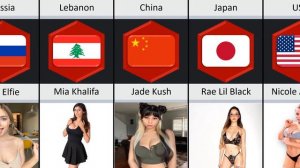 Prn Actress From Different Countries | Part 1