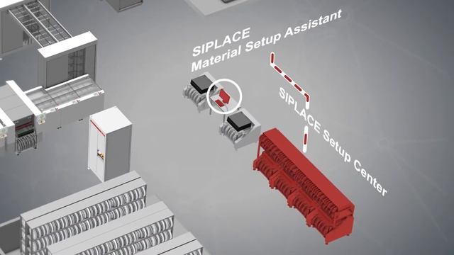 ASM Workflows - Preparation - Smart Setup Preparation @ Aros смотреть онлайн