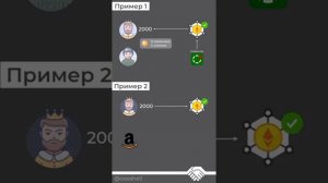 Что такое Смарт Контракты Как работает смарт контракт 1
