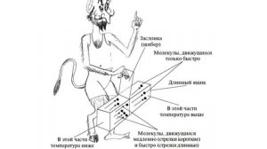 Демон Максвелла