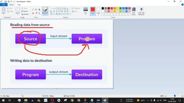 Java Tutorial #74 - Java input output IO Streams смотреть онлайн