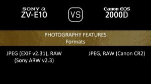 Sony Alpha ZV-E10 vs. Canon EOS 2000D: A Comparison of Specifications