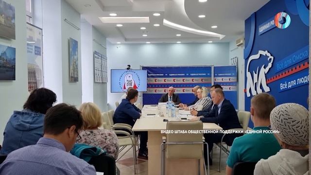 Актуальные вопросы