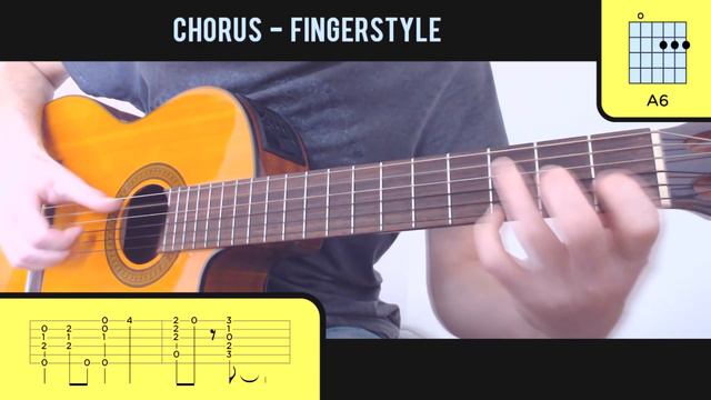 ABOUT A GIRL by Nirvana BOSSA NOVA & Fingerstyle Guitar // Cover Tutorial Lesson Tabs