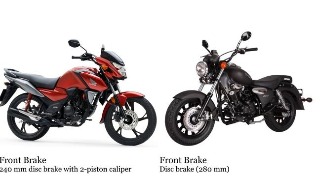 Honda CBF 125 vs Keeway Superlight 125 Test specification comparison смотреть онлайн