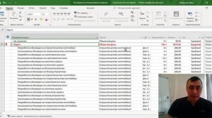 Корпоративный пул ресурсов в MS Project Pro