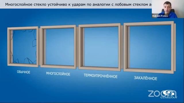 Что значит безопасное остекление?