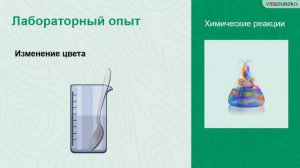Признаки химических реакций