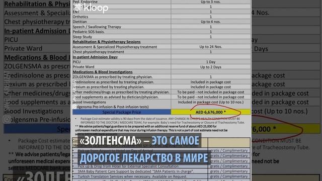 Маленькая Аруузат получила долгожданный укол «Золгенсма» смотреть онлайн