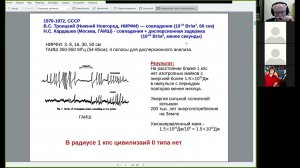 Проблема SETI Результаты. Теория галактического культурного поля