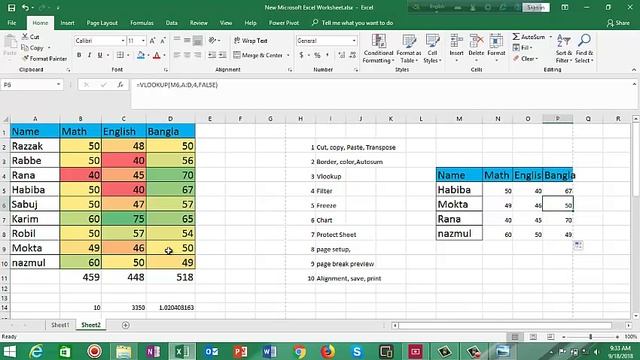 Microsoft Excel! 10 most important Excel work for Job Holders by Gurukul!