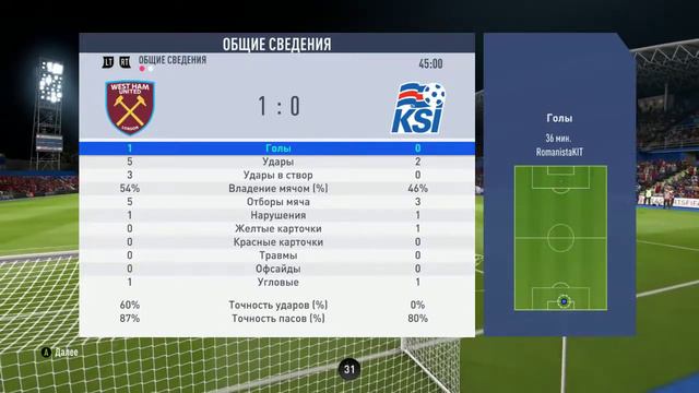 FIFA 19 | Profi Club | Sensorior Cup | Dynamo - FL Dream | 12 тур смотреть онлайн