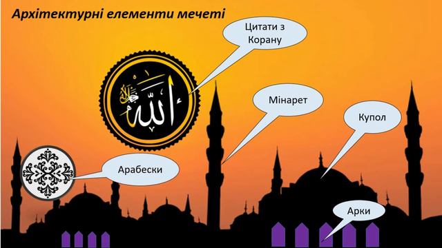 Мистецтво арабо мусульманського культурного регіону. Урок мистецтва в 10 класі. смотреть онлайн