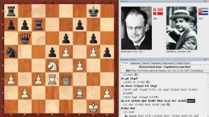 Шахматы. Нимцович - Капабланка: ШЕДЕВР шахматной стратегии Чемпиона Мира!