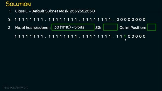Subnetting (Solved Problem 1) смотреть онлайн