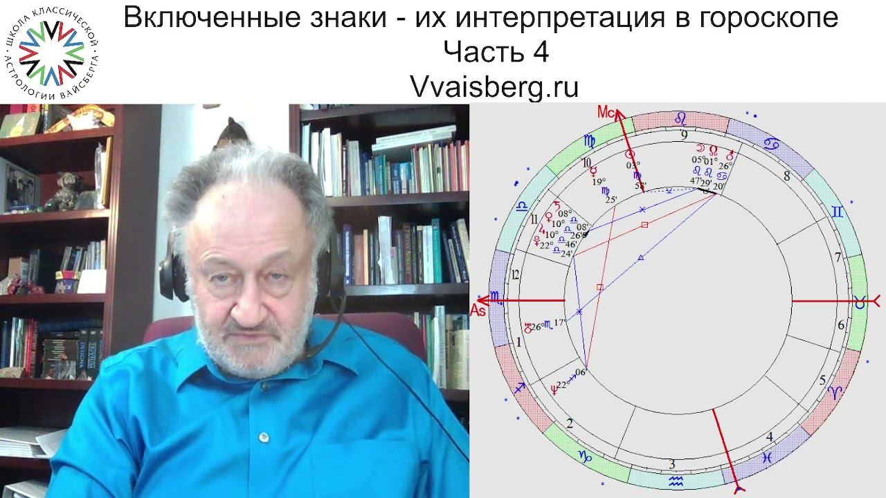 Включенные знаки. часть 4. Школа классической астрологии Виталия Вайсберга