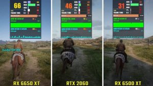 RX 6650 XT vs RTX 2060 vs RX 6500 XT | Test in 5 Games