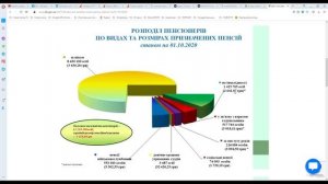 Хватил в Украине денег на пенсию. УГАДАЙТЕ С ПЕРВОГО РАЗА