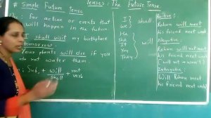 Std : 6/7 Eng.Grammar : Simple future tense 03/10