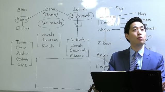 Esau Married the Giants?! (Genesis 35:8, 36:1-20) | Dr. Gene Kim