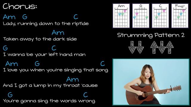 Riptide Guitar Lesson Tutorial EASY - Vance Joy FAST TRACK [Chords|Strumming|Solo Tab|Full Cover]