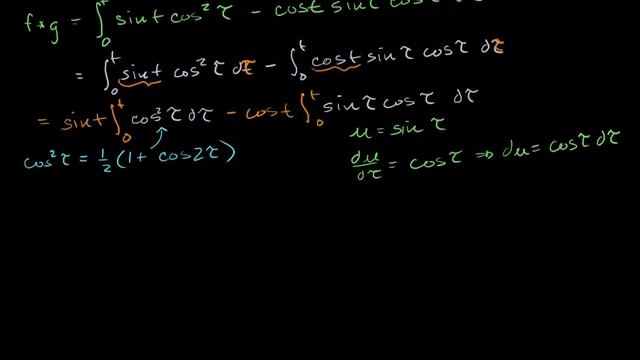 Introduction to the convolution | Laplace transform | Differential Equations | Khan Academy смотреть онлайн