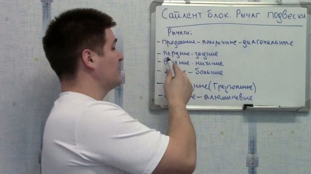 Что такое сайлентблок? Что такое рычаг подвески? НА ПРИМЕРАХ!