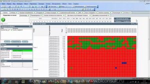 Анализ конкурентов, анализ промо акций Business Qlik для категорийного менеджмента для Food Retail