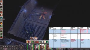 PATHFINDER: WRATH OF THE RIGHTEOUS - Demon Hunter Build (Demon Mythic Path)