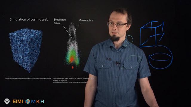 Что такое топологический анализ данных_ 1. Важность понятий формы и размерности для анализа данных.