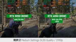 RTX 3050 vs RTX 4050 in 10 Games - Laptop/Notebook