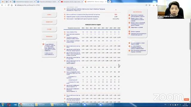 Аспиранты 21/22. 1 курс очная форма. Иностранные. 15.12.2021 11:30 смотреть онлайн