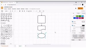 Draw.io Nedir? Nasıl Kullanılır?