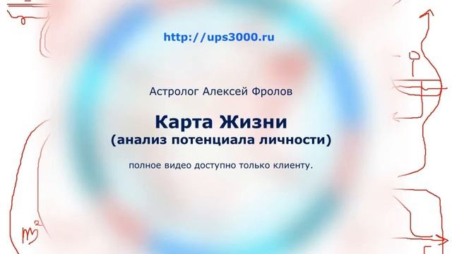 Карта Жизни Никита. 14 лет смотреть онлайн