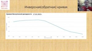 Кривая бескупонной доходности, что это?