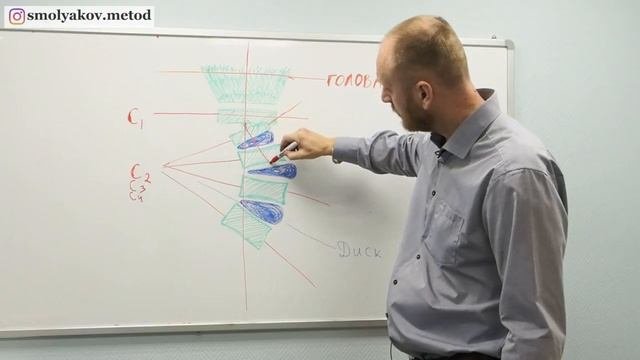 ✔️ Искривление позвоночника - сколиоз (причина и лечение)