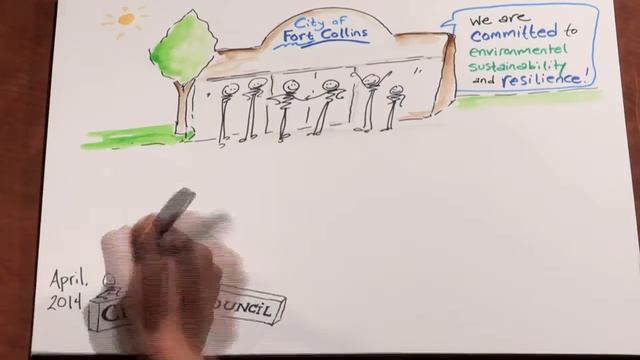Climate Action Plan Sketch смотреть онлайн