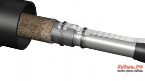 Подземная прокладка кабеля