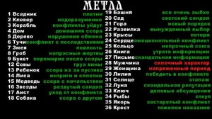 сочетание карт Ленорман Метла